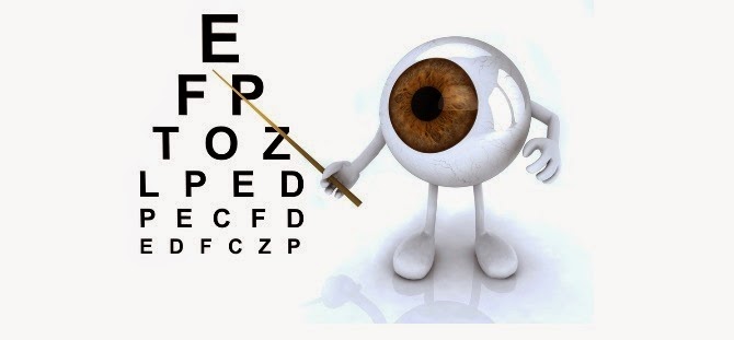 Snellen Chart2